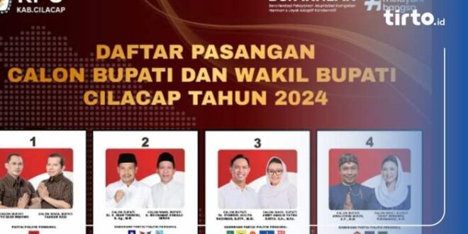 Lowongan Kerja Cilacap 2025