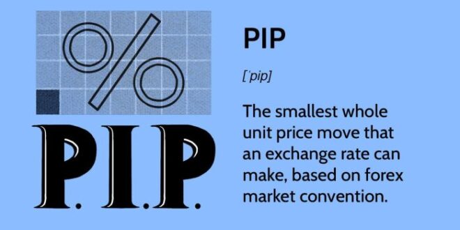 Cara Hitung Pips Forex 2025