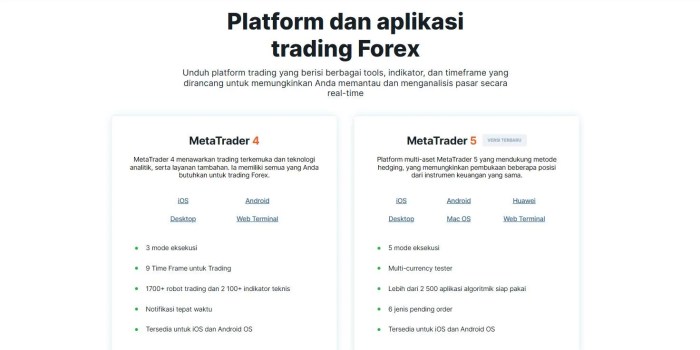 Apk Untuk Trading Forex 2025