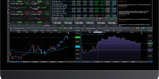 Platform Trading Forex Terbaik 2025