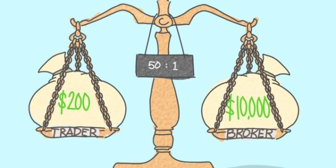 Leverage Forex Yang Aman 2025