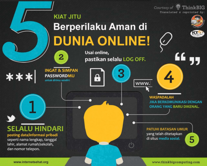 Contoh Poster Internet Sehat