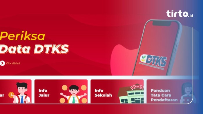 Pinjaman Bank Bpr Bekasi 2025