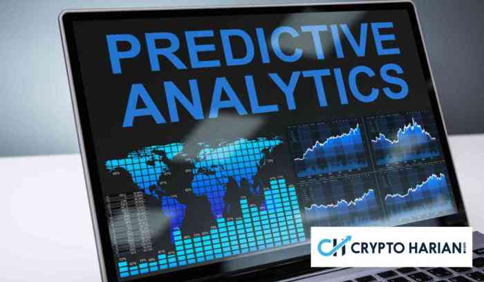 Simulasi Trading Forex 2025