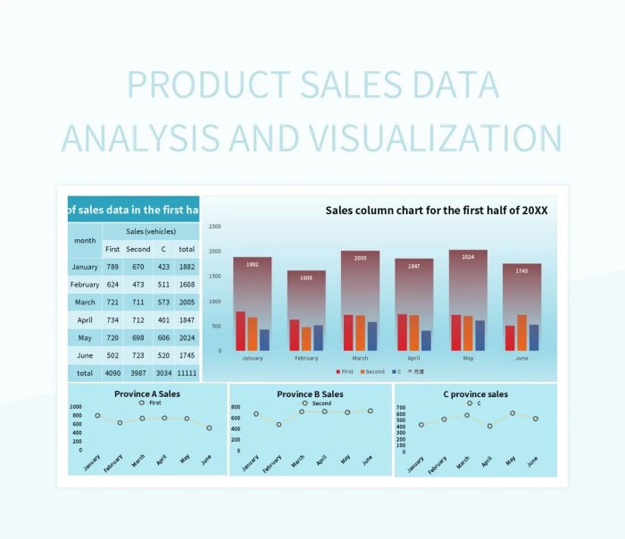Excel Excel
