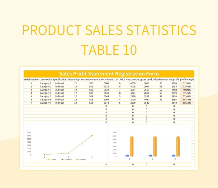 Contoh Tabel Penjualan Barang Excel