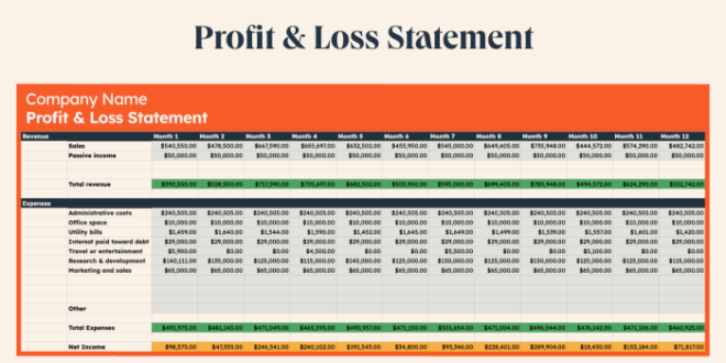 Financial report annual examples example pdf word business capta downloads