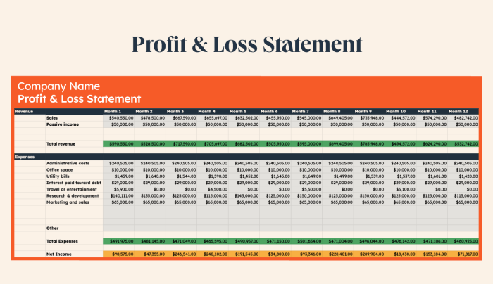 Financial report annual examples example pdf word business capta downloads Financial report annual examples example pdf word business capta downloads