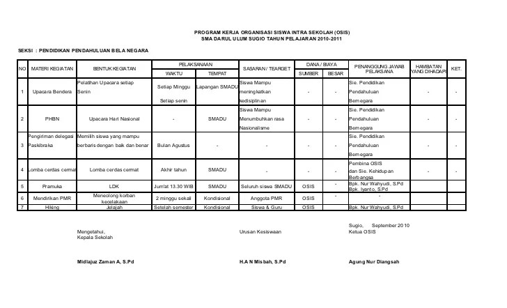 Contoh Program Kerja Osis 2025