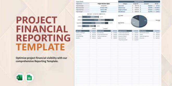 Financial summary sample return samples pdf word annual section report template ms