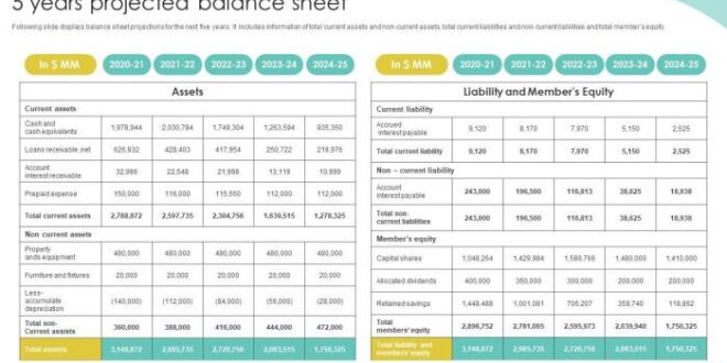Contoh Laporan Keuangan Koperasi Simpan Pinjam Excel 2025