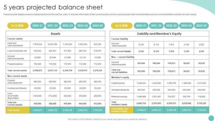 Contoh Laporan Keuangan Koperasi Simpan Pinjam Excel 2025
