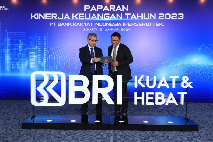 Kredit Modal Kerja Bri 2025