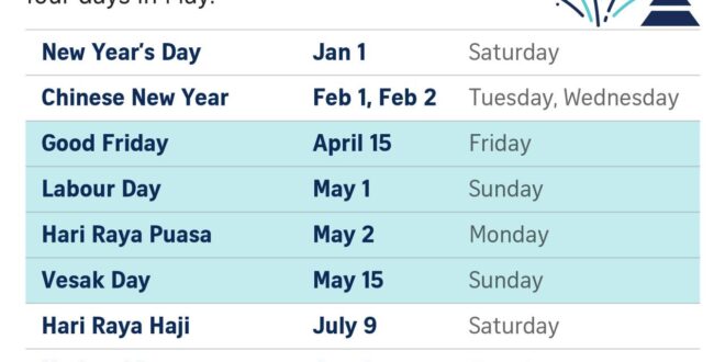 Public Holiday Singapore 2025