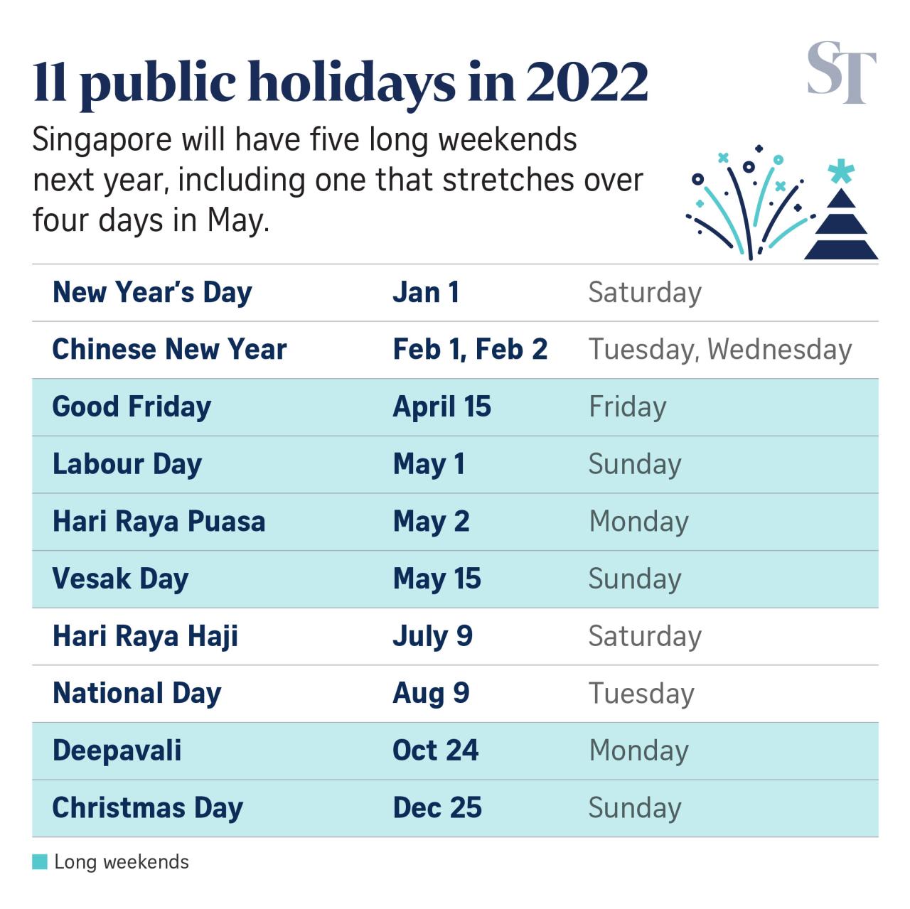 Public Holiday Singapore 2025