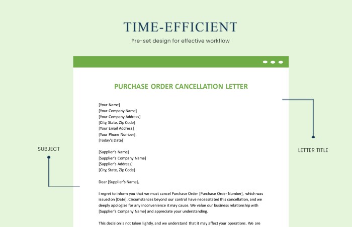 Letter cancellation order due delivery purchase delay late Contoh Surat Pembatalan Po