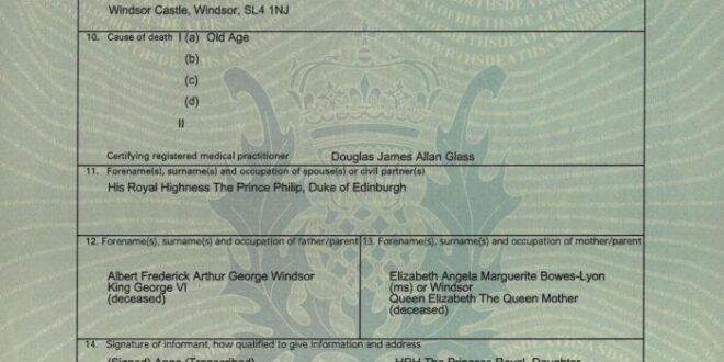 Contoh Surat Keterangan Meninggal