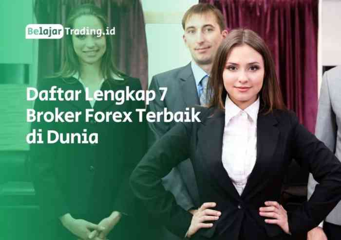 Forex Trading Brokers 2025