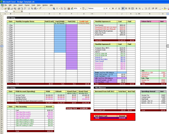 Template budget renovation spreadsheet excel improvement estimate throughout singapore tracker google australia tracking expenses db planner need updated excelxo spreadshee Contoh Rab Renovasi Rumah Excel