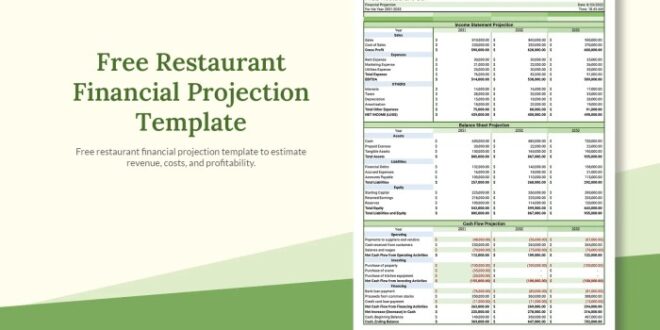 Contoh Laporan Keuangan Restoran Excel