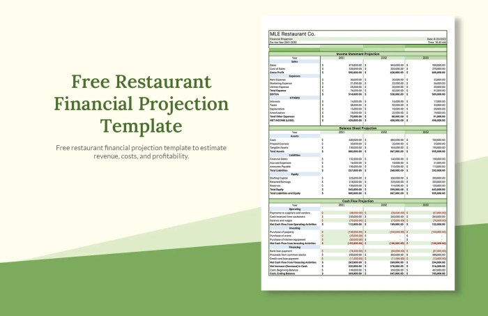 Contoh Laporan Keuangan Restoran Excel