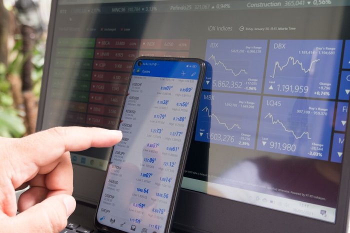 Aplikasi Forex Resmi 2025