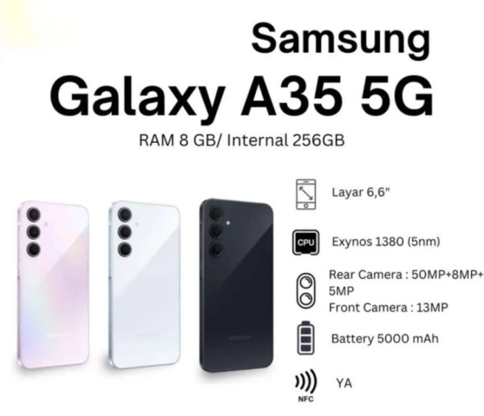 Samsung Terbaru 2025 Harga 2 Jutaan