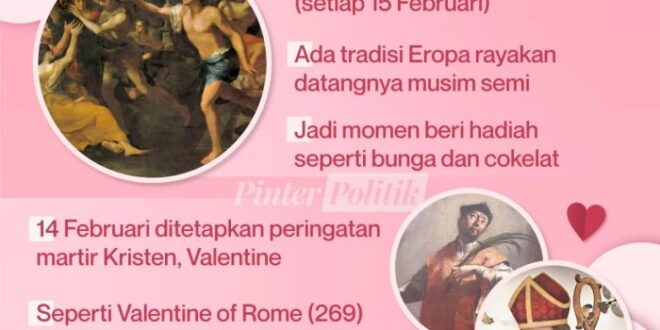 Sejarah Hari Valentine Menurut Katolik 2025