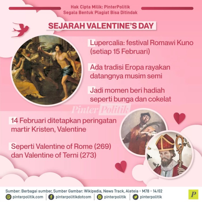 Real valentines patron mysterious bart beheaded express grisly Sejarah Hari Valentine Menurut Katolik 2025