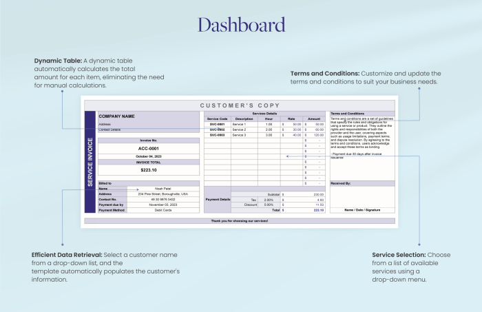 Invoice labor eforms Contoh Surat Tagihan Pembayaran Jasa