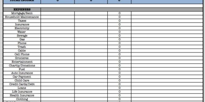 Financial summary template report sample business samples pdf word