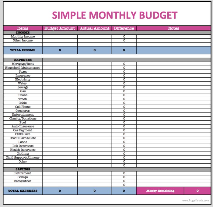 Financial summary template report sample business samples pdf word Financial summary template report sample business samples pdf word