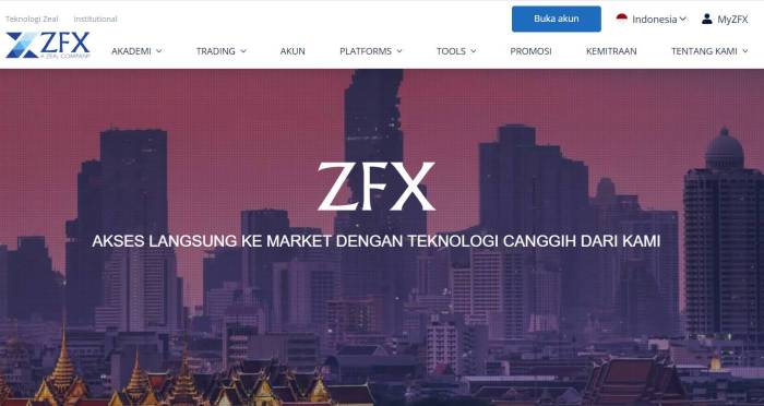 Fbs Trade Forex 2025