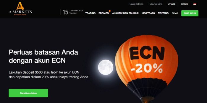 Trader Forex Terbaik Di Dunia 2025