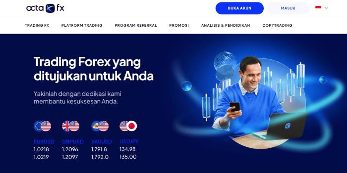 Broker Forex Yang Aman Di Indonesia 2025