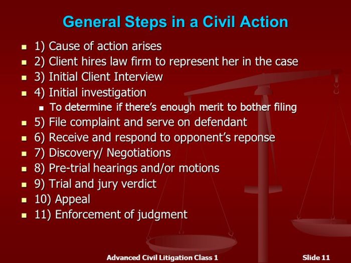 Complaint legal example complaints plaint Complaint legal example complaints plaint