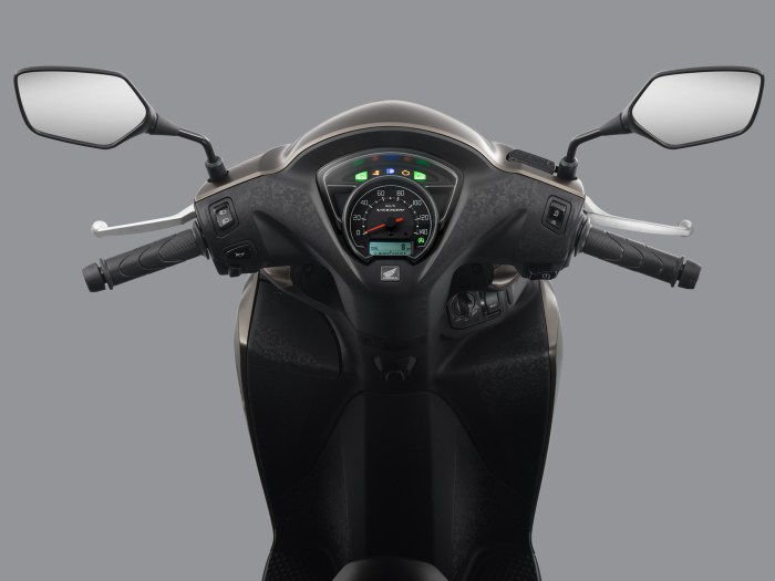 Price List Honda 2025