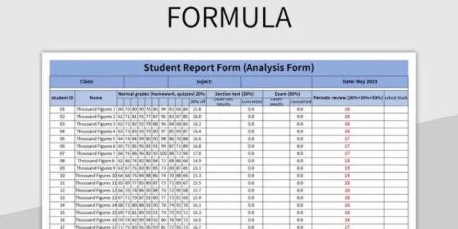 Contoh Data Nilai Siswa Excel