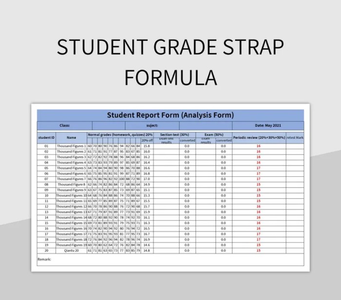 Contoh Data Nilai Siswa Excel