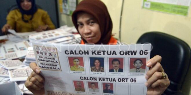 Contoh Berita Acara Pemilihan Rt Secara Aklamasi