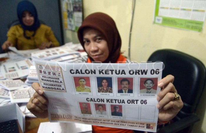 Contoh Berita Acara Pemilihan Rt Secara Aklamasi