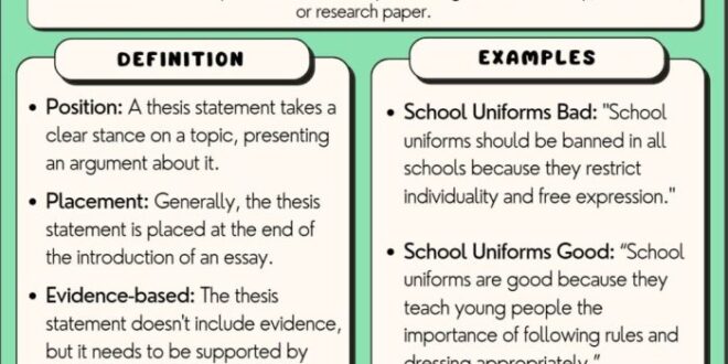 Thesis paper research examples sample statement quality essay example writing format help epistolary novel studies write good professays papers what