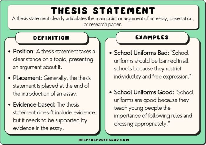 Thesis paper research examples sample statement quality essay example writing format help epistolary novel studies write good professays papers what Thesis paper research examples sample statement quality essay example writing format help epistolary novel studies write good professays papers what