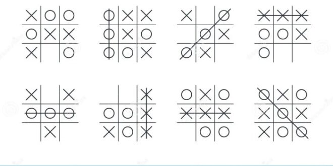 Contoh Ilmu Mantiq