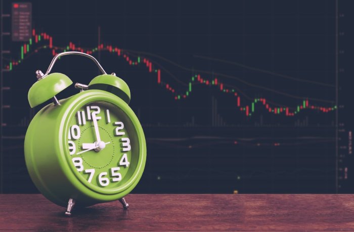 Waktu Trading Forex 2025