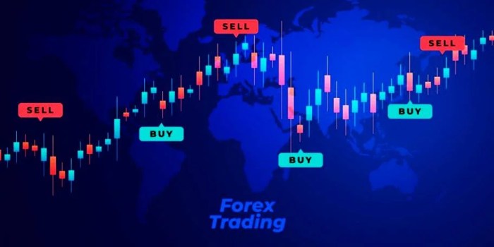 Trading Forex Resmi 2025