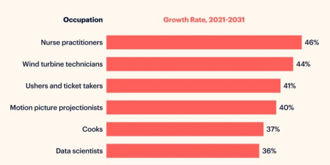 Lowongan Kerja Terdekat Tanpa Ijazah 2025