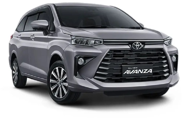 Harga Avanza 2025