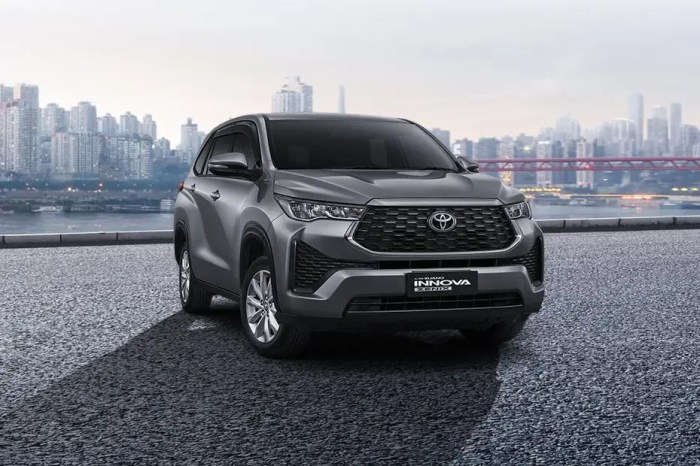 Harga Innova Zenix Hybrid 2025