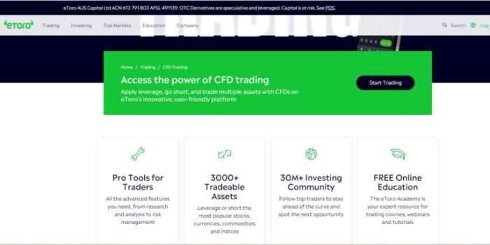 Akun Trading Forex 2025